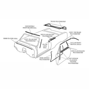 1969 Cutlass 442 Convertible Master Weatherstrip Set